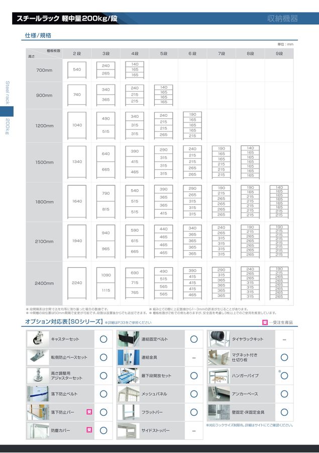 タイガーラック株式会社 総合カタログ
